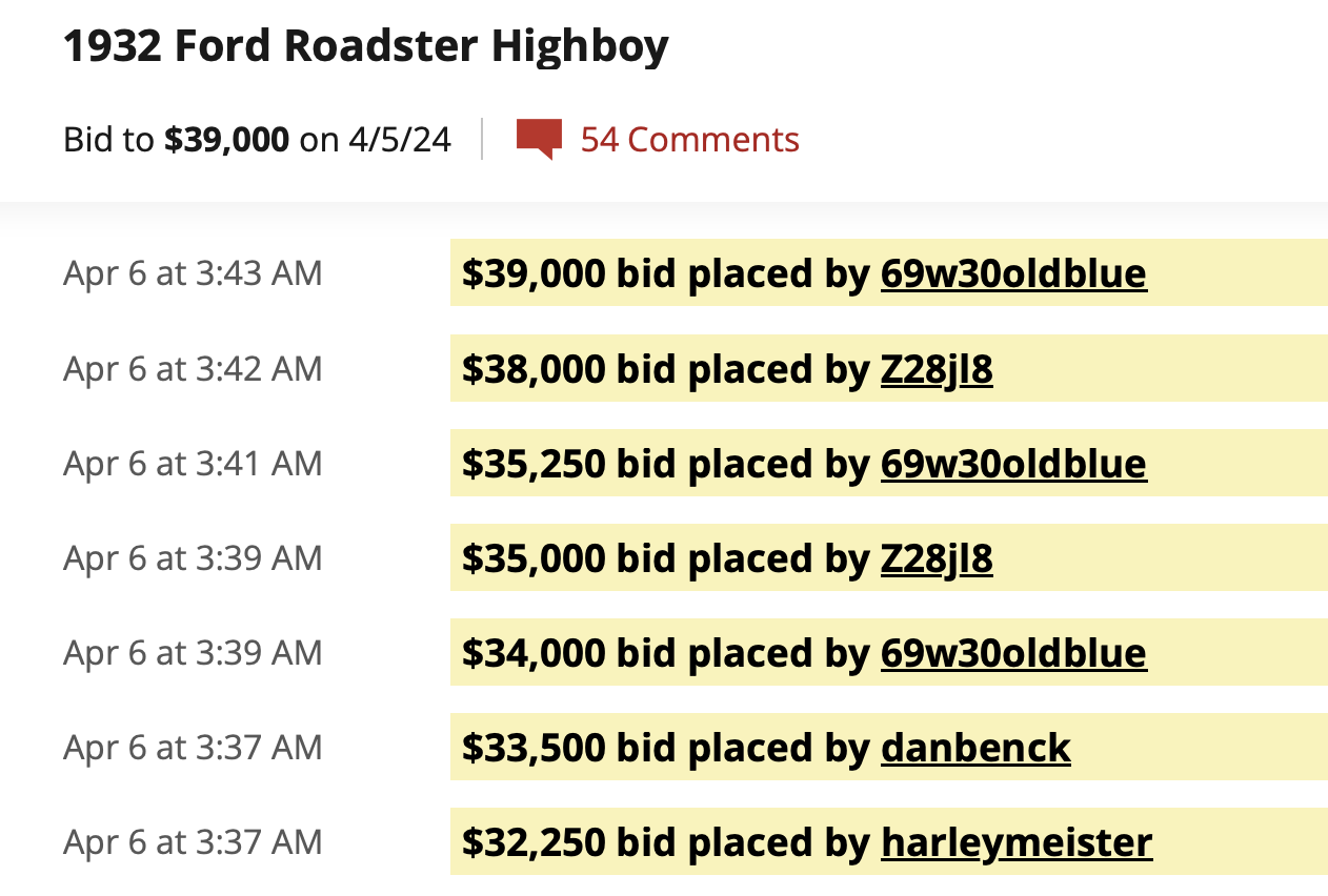 1932 FORD ROADSTER のオークションページの様子