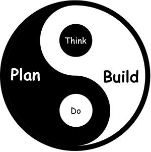 Plan-Do-Build-Think